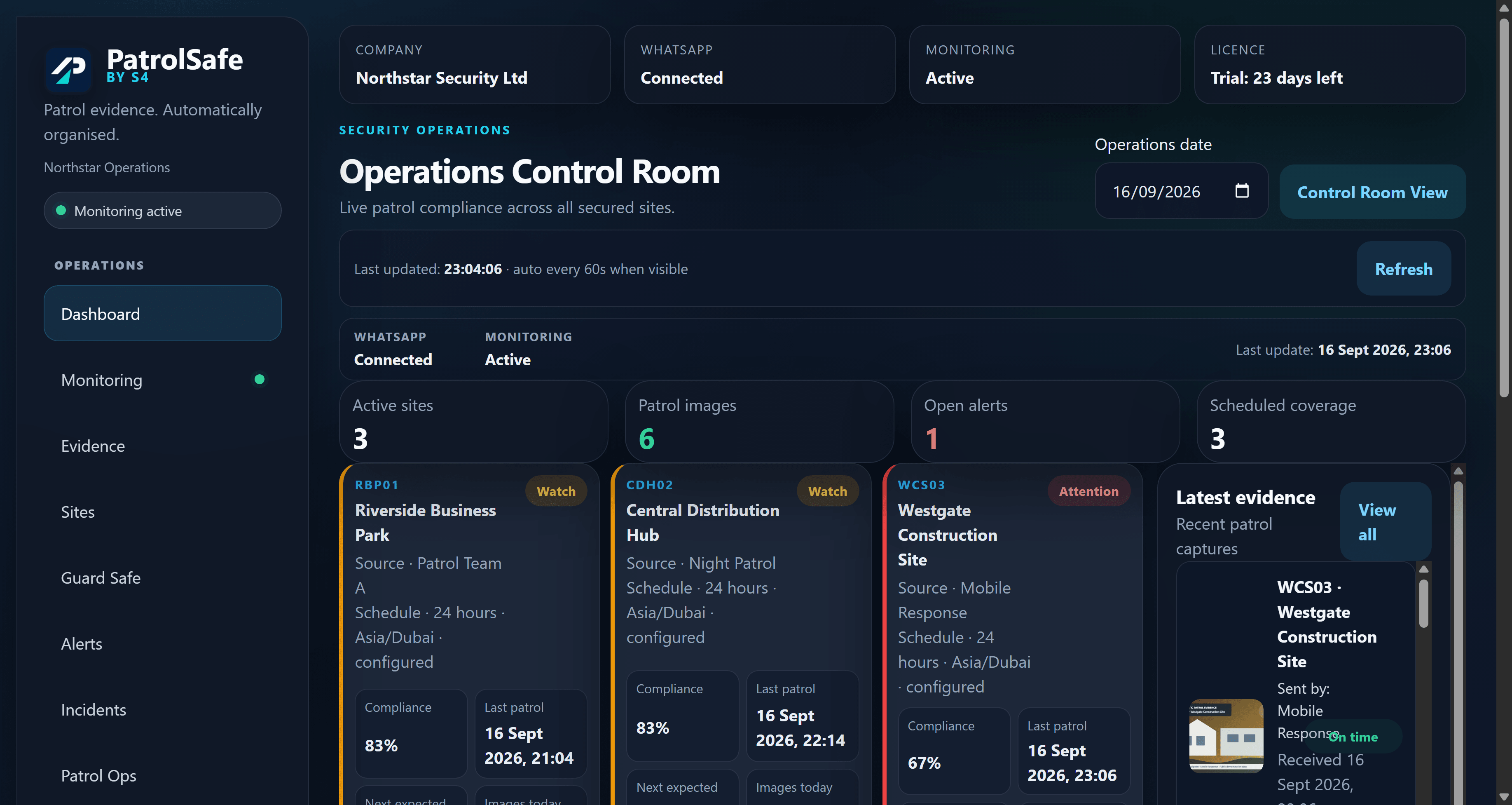 PatrolSafe operations dashboard showing synthetic site and patrol activity.