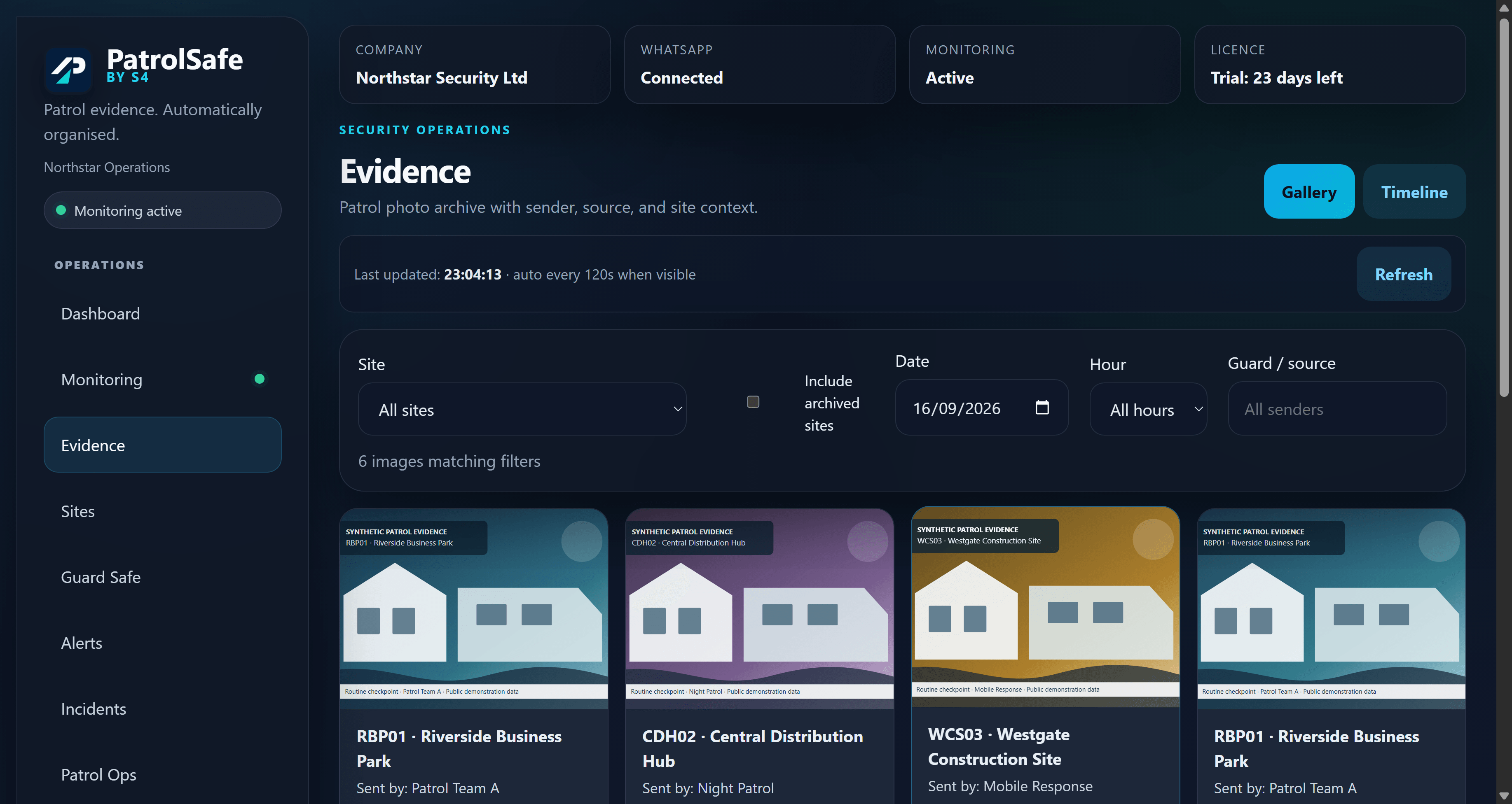 PatrolSafe evidence gallery showing synthetic patrol records organised by site.